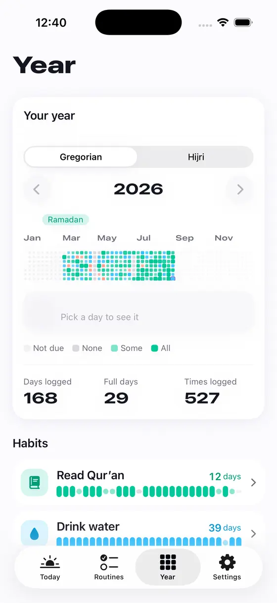 The Year screen: a grid of every logged day, switchable between the Gregorian and Hijri calendars.